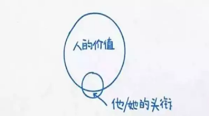 No．4教孩子，生命的價值遠高于頭銜